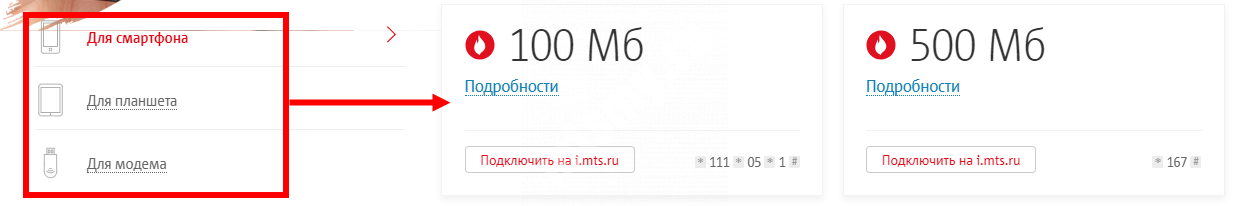 Мтс 500 рублей